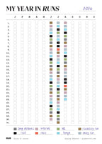 My Year In Runs Poster - Analog Running Tracker (inch)