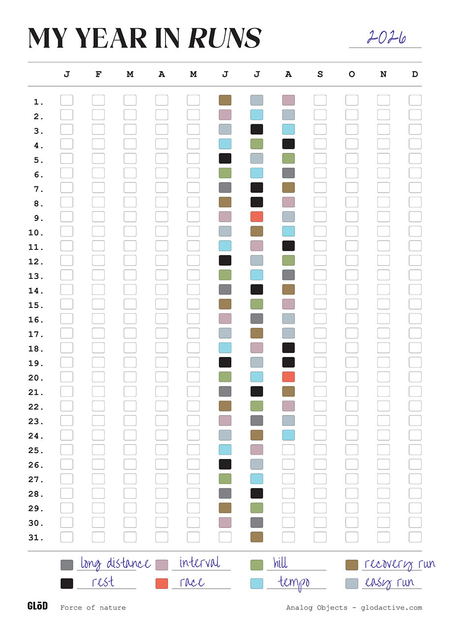 My Year In Runs Poster - Analog Running Tracker (inch)