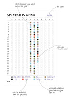 My Year In Runs Poster - Analog Running Tracker (inch)
