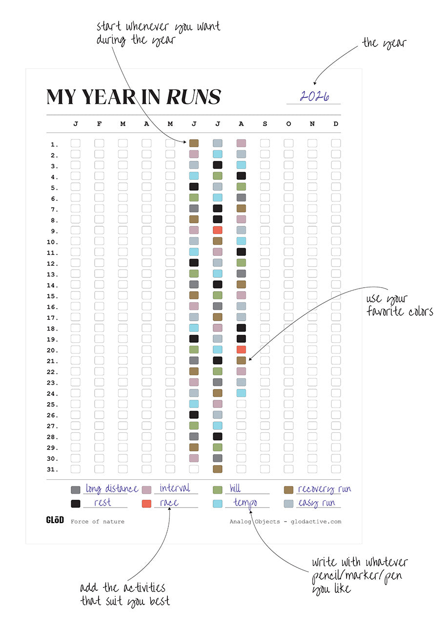 My Year In Runs Poster - Analog Running Tracker (inch)